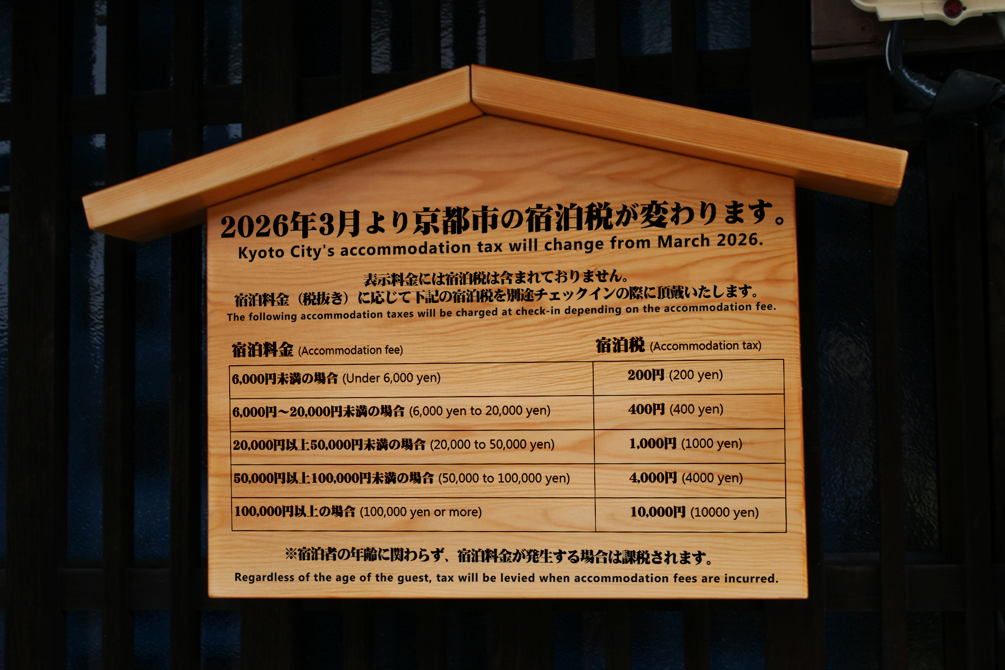 京都3日間（3名〜6名）宿泊権利を半額で譲渡します！ 京都3日間（3名〜6名）宿泊権利を半額で譲渡します！ 【公式通販】